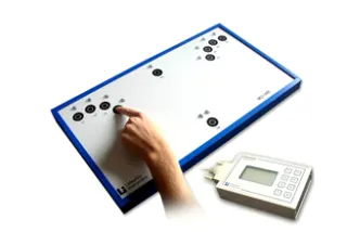 Laboratories Facilities