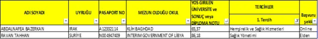 2018-2019 Öğretim  Yılı Yabancı Uyruklu Öğrenci Kesin Kayıt İlanı