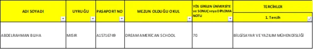 2017-2018 Öğretim  Yılı Yabancı Uyruklu Öğrenci 3. Kesin Kayıt İlanı