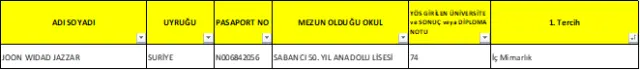 2017-2018 Öğretim Yılı Yabancı Uyruklu Öğrenci Kesin 2. Kayıt