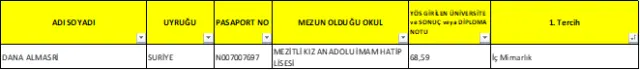 2017-2018 Öğretim Yılı Yabancı Uyruklu Öğrenci Kesin 2. Kayıt