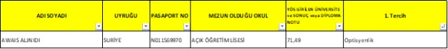 2017-2018 Öğretim Yılı Yabancı Uyruklu Öğrenci Kesin 2. Kayıt