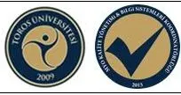 Quali̇ty Assurance System Quali̇ty Assurance System