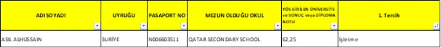 2017-2018 Öğretim Yılı Yabancı Uyruklu Öğrenci Kesin 2. Kayıt