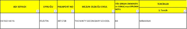 2017-2018 Öğretim  Yılı Yabancı Uyruklu Öğrenci 3. Kesin Kayıt İlanı