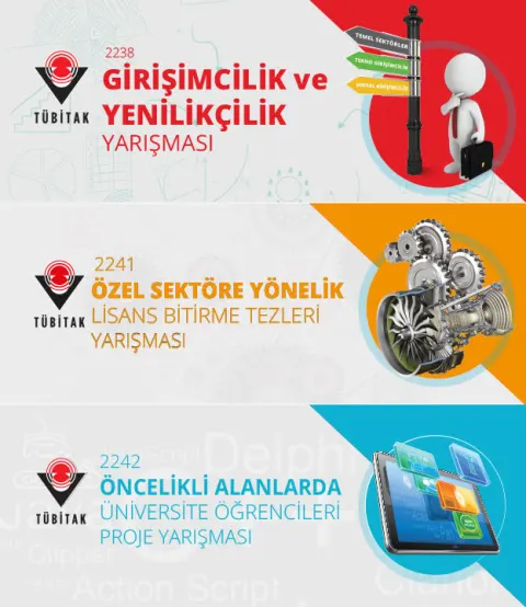 TÜBİTAK 2238, 2241 ve 2242 Yarışmaları