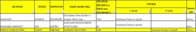2018-2019 Öğretim  Yılı Yabancı Uyruklu Öğrenci Kesin Kayıt İlanı