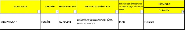 2017-2018 Öğretim  Yılı Yabancı Uyruklu Öğrenci Kesin Kayıt İlanı