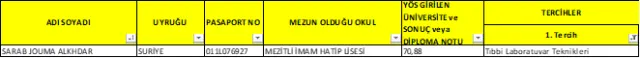 2018-2019 Öğretim Yılı 2 Yerleştirme Sonucu Yabancı Uyruklu Öğrenci Kesin Kayıt İlanı