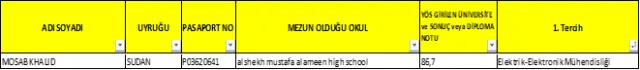 2017-2018 Öğretim  Yılı Yabancı Uyruklu Öğrenci Kesin Kayıt İlanı