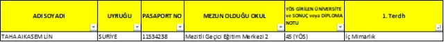 2017-2018 Öğretim  Yılı Yabancı Uyruklu Öğrenci Kesin Kayıt İlanı