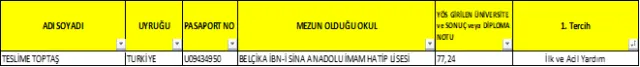 2017-2018 Öğretim  Yılı Yabancı Uyruklu Öğrenci Kesin Kayıt İlanı