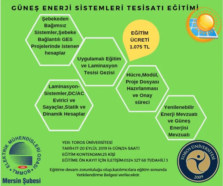 Güneş Enerji̇si̇ Si̇stemleri̇ Tesi̇sati Eği̇ti̇mi̇