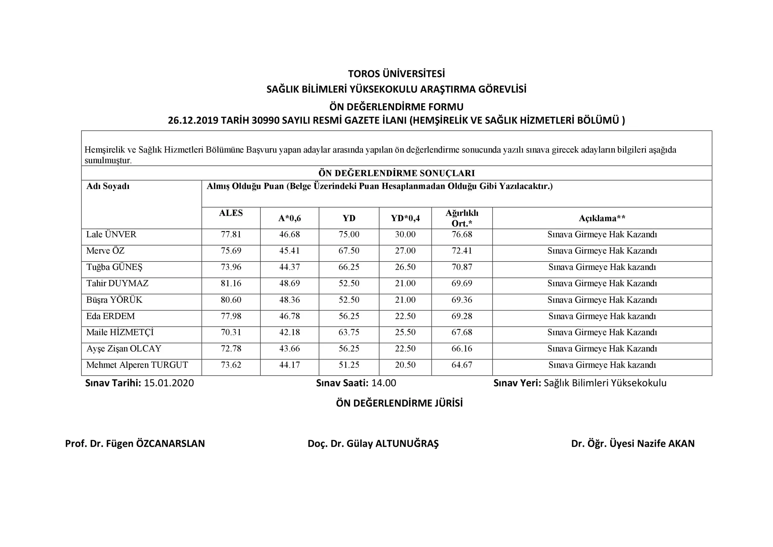 Sağlık Bilimleri Yüksekokulu Hemşirelik ve Sağlık Hizmetleri Bölümü Araştırma Görevlisi Ön Değerlendirme Sonuçları (26 Aralık 2019 Tarihli ve 30990 Sayılı Resmi Sağlık Bilimleri Yüksekokulu Hemşirelik ve Sağlık Hizmetleri Bölümü Araştırma Görevlisi Ön Değerlendirme Sonuçları (26 Aralık 2019 Tarihli ve 30990 Sayılı Resmi