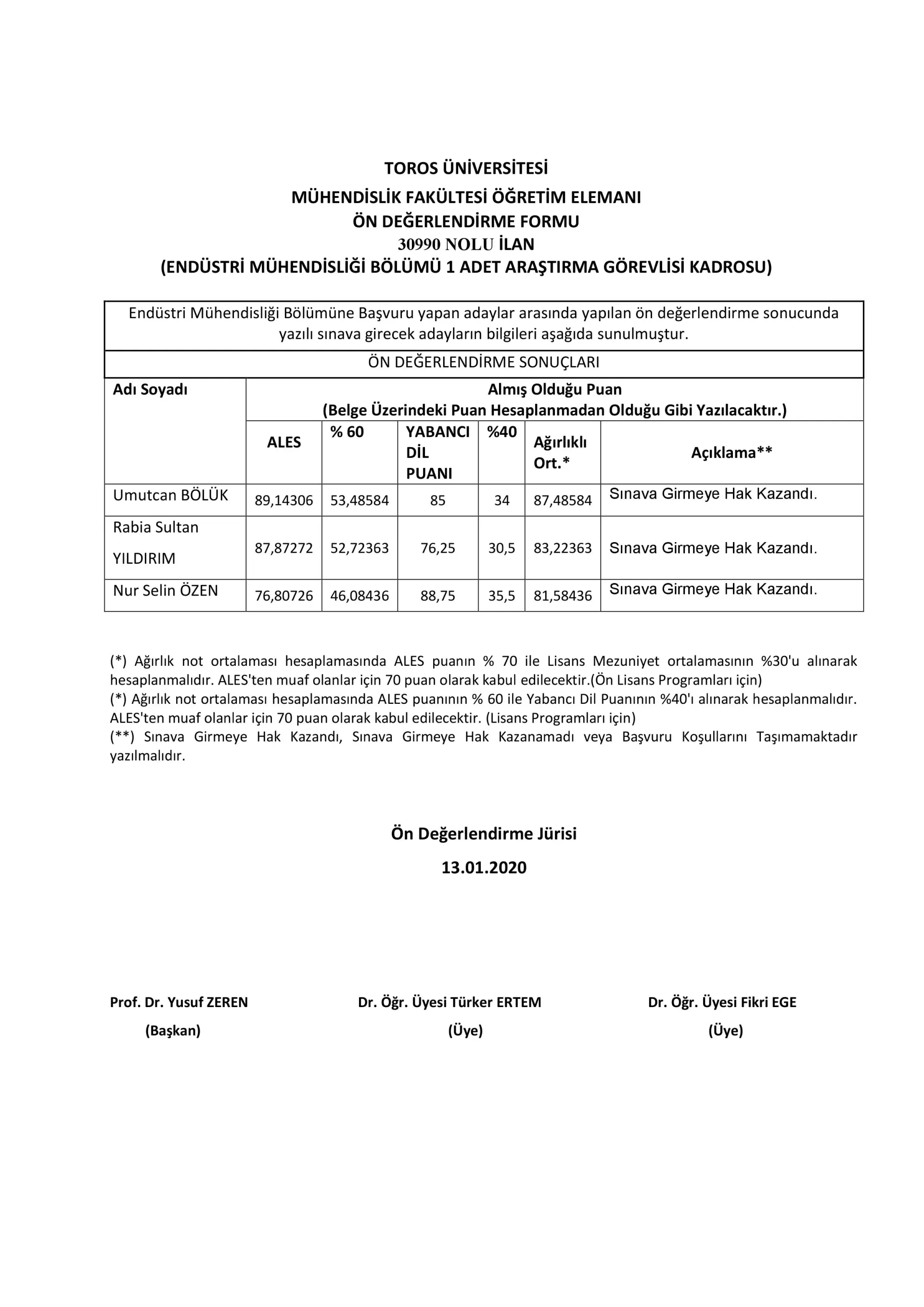 Mühendislik Fakültesi Endüstri Mühendisliği Bölümü Araştırma Görevlisi Ön Değerlendirme Sonuçları (26 Aralık 2019 Tarihli ve 30990 Sayılı Resmi Gazetede Yayınla