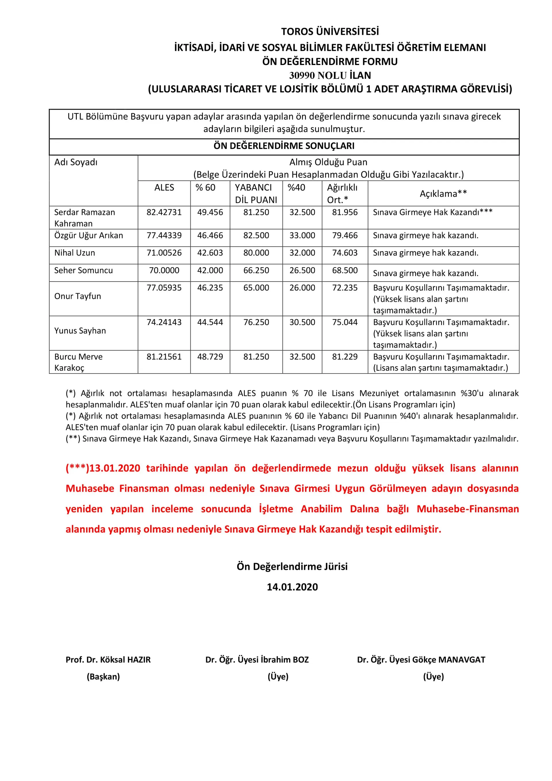 - Düzeltme - İktisadi, İdari ve Sosyal Bilimler Fakültesi Uluslararası Ticaret ve Lojistik Bölümü Araştırma Görevlisi Ön Değerlendirme Sonuçları (26 Aralık 2019
