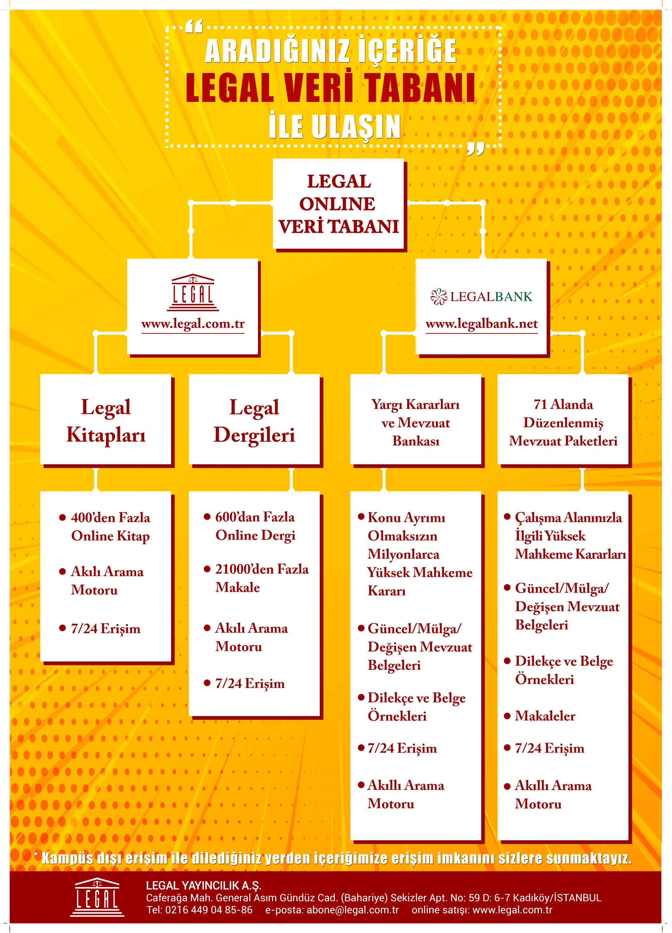 Online Legal Veri Tabanı Deneme Erişimine Açılmıştır