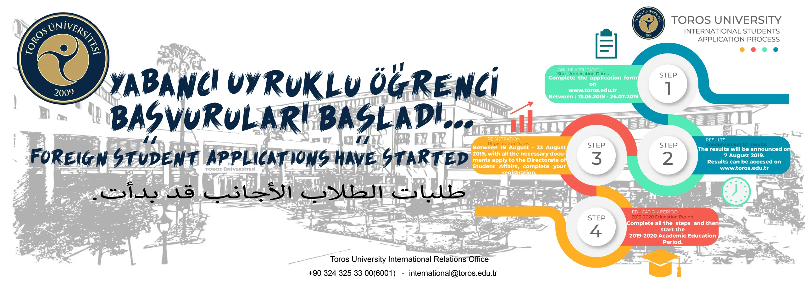 Yabancı Uyruklu Öğrenci Başvuru İlanı Yabancı Uyruklu Öğrenci Başvuru İlanı