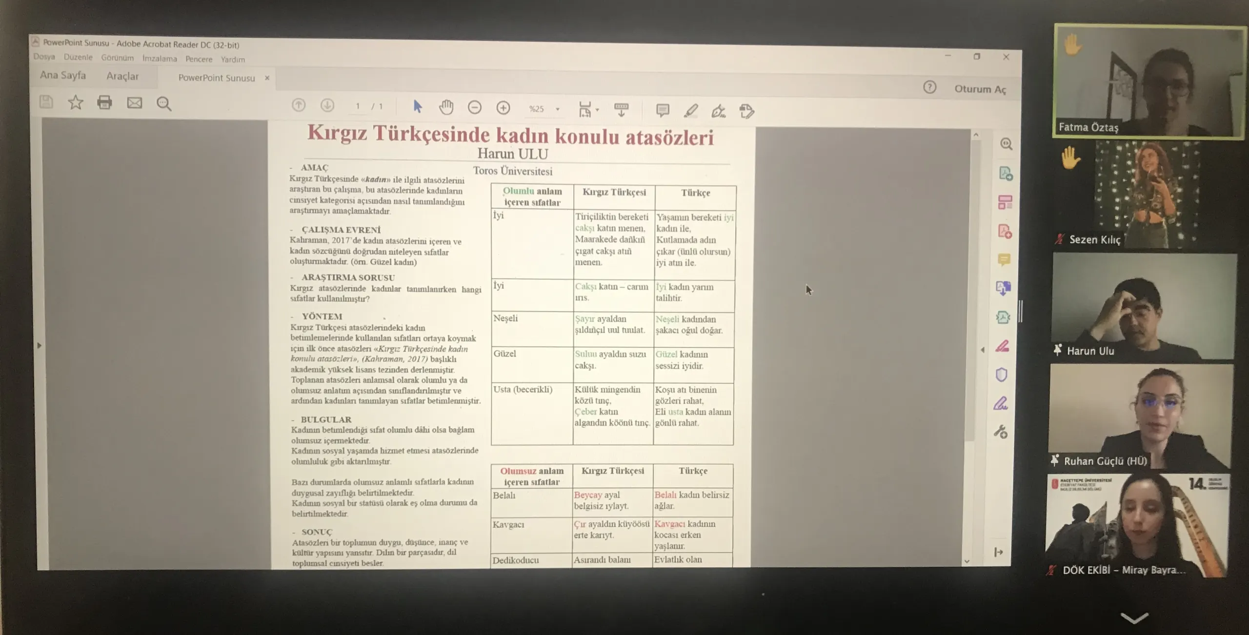 Mütercim ve  Tercümanlık Bölümü Öğrencileri Toros Üniversitesini Ulusal konferansta temsil  etti
