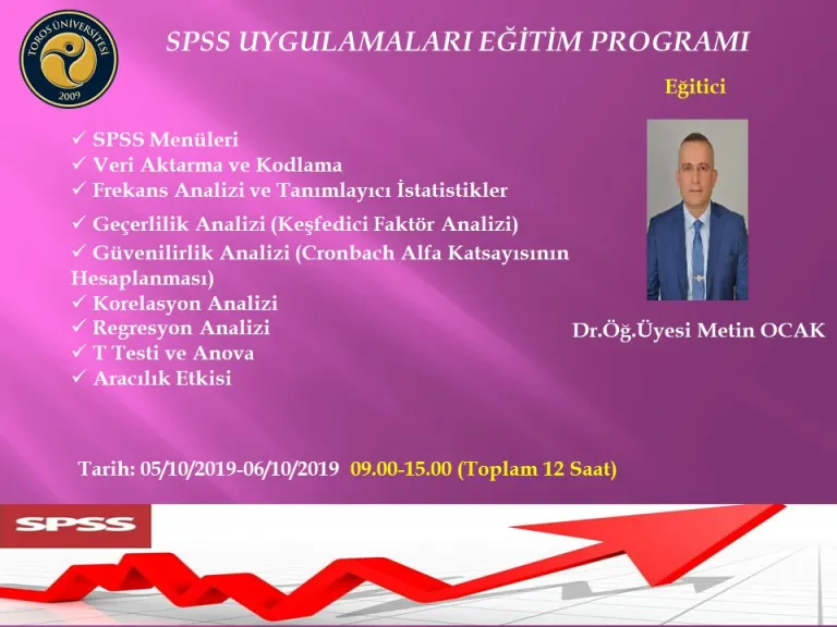 Spss Uygulamaları Eğitim Programı Spss Uygulamaları Eğitim Programı