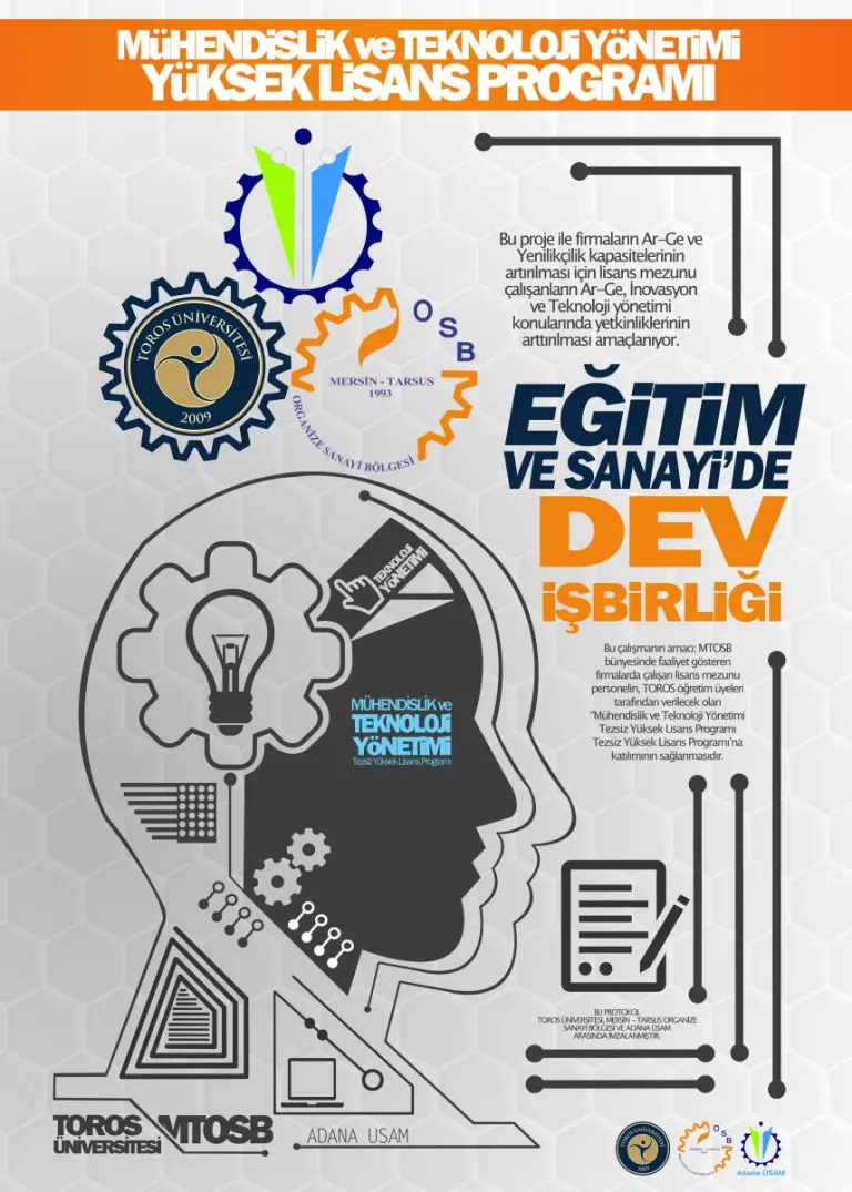 Mühendislik ve Teknoloji Yönetimi Yüksek Lisans Programı