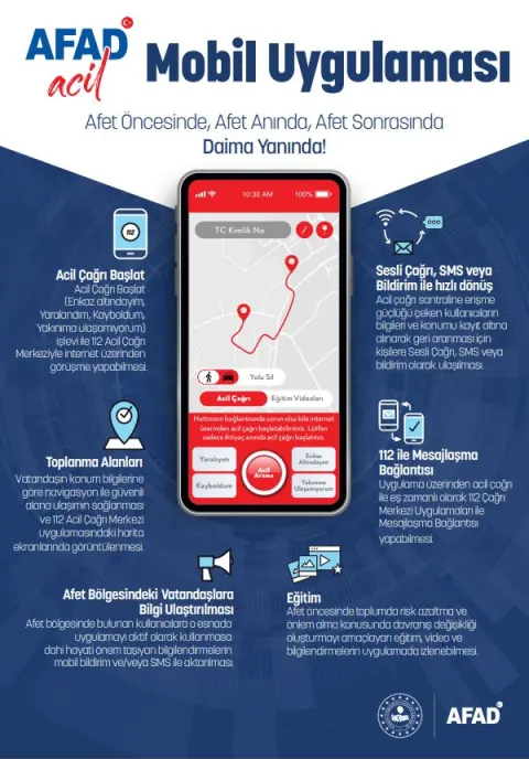 AFAD Acil Mobil Uygulaması