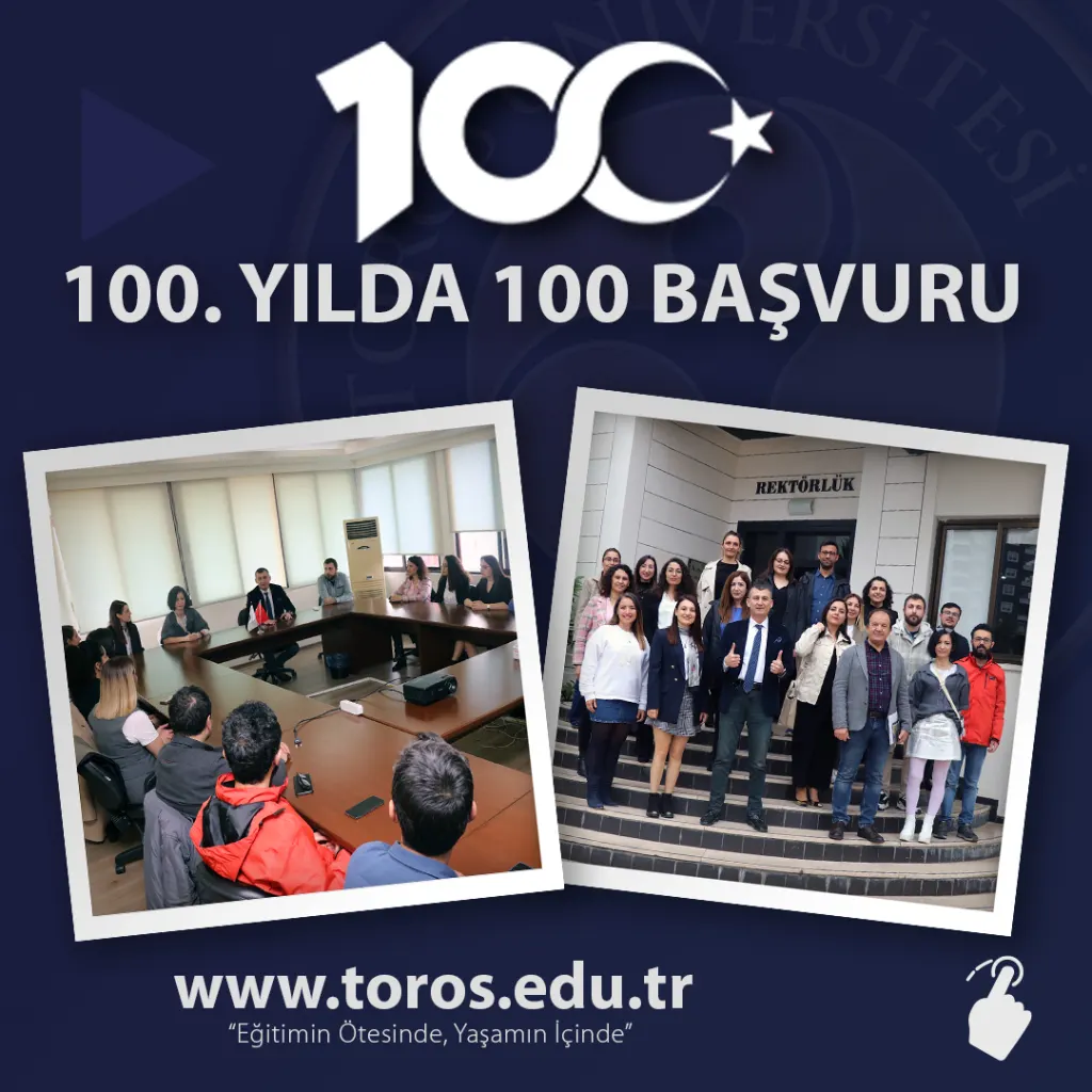 100 Applications For The 100th Anniversary