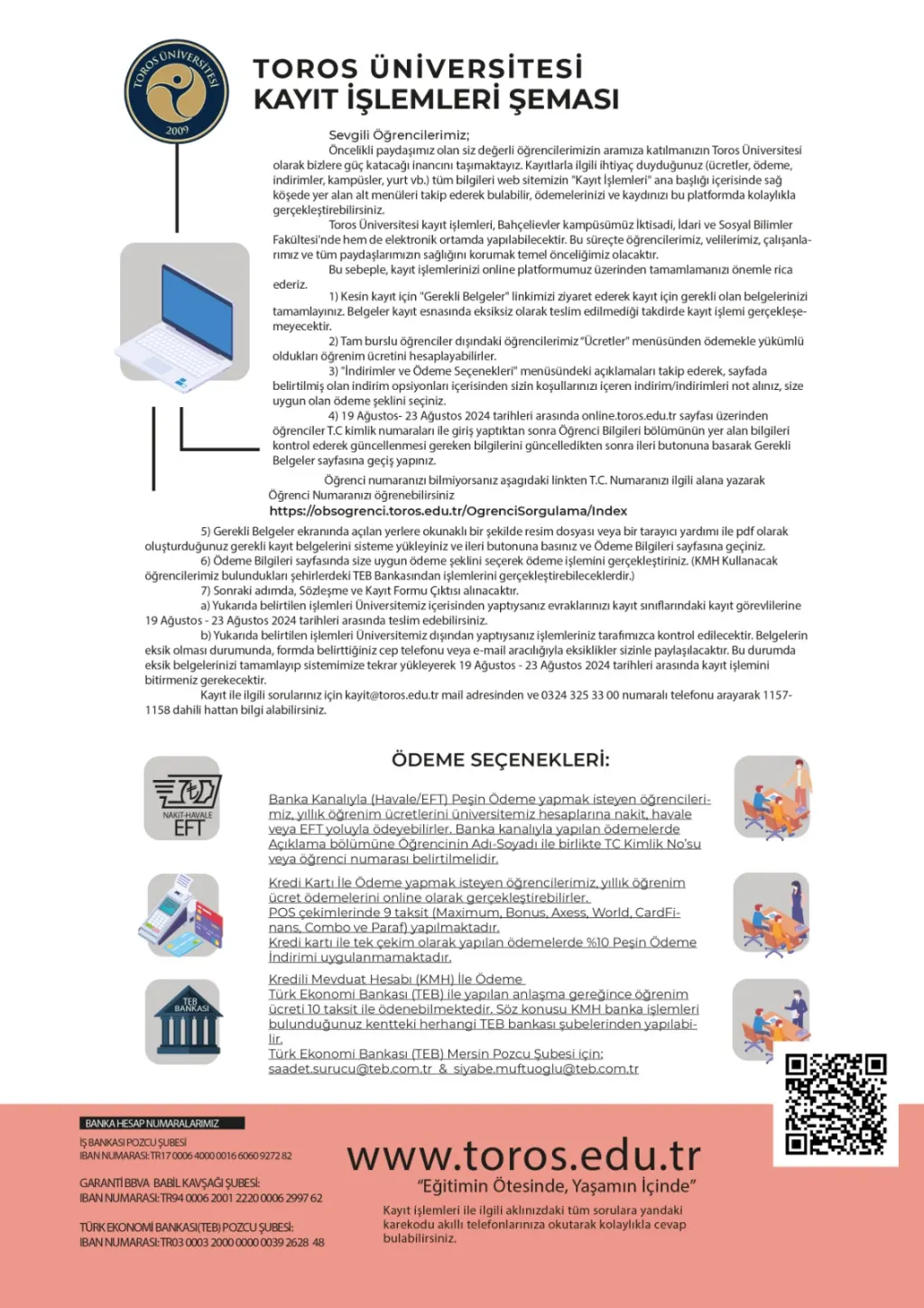 Kayıt İşlemleri Şeması