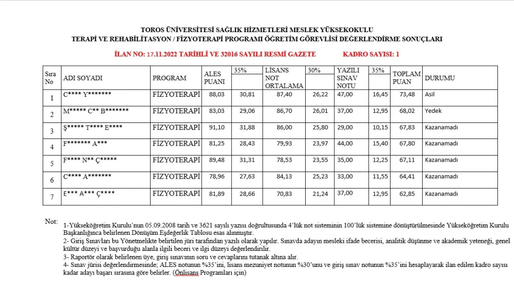 FİZYOTERAPİ SONUÇ