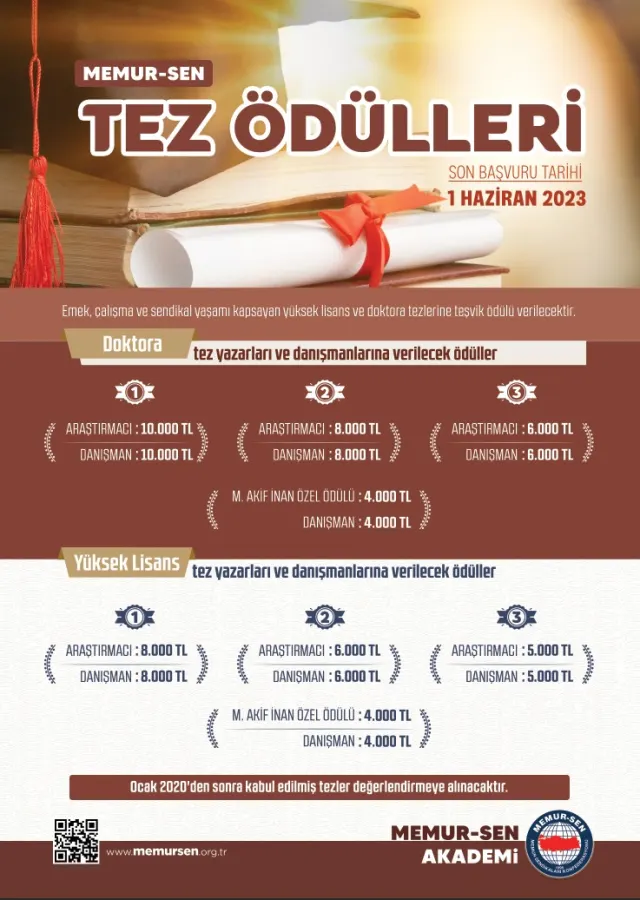 Memur-Sen Tez Ödülleri Hakkında memur-sen