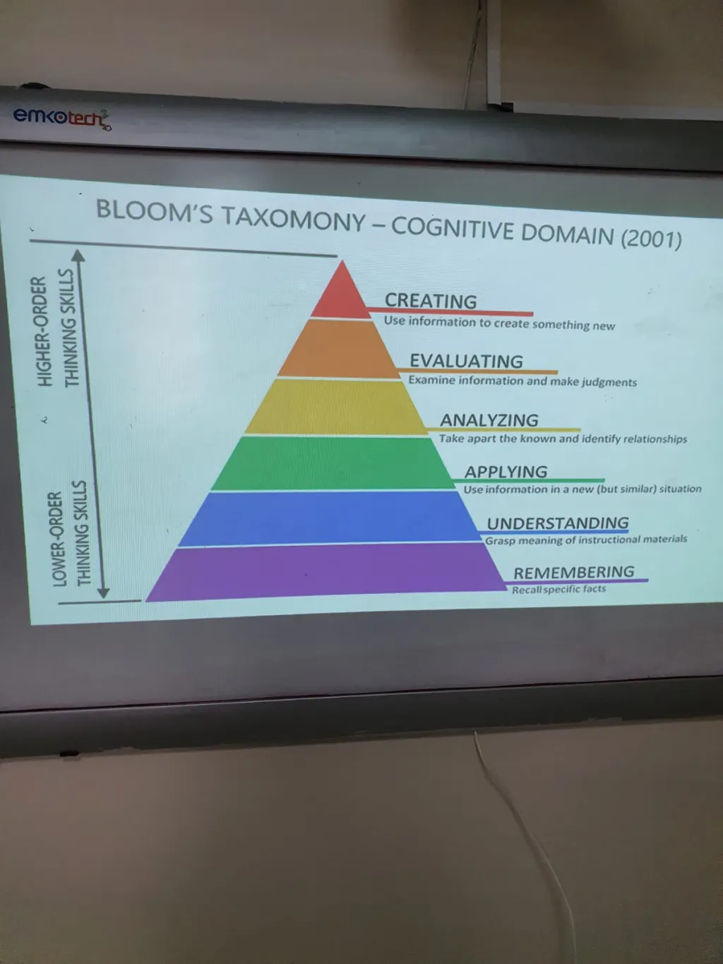 Yabancı Diller Bölümü Teacher Traıner Semineri (Eğiticilerin Eğitimi)