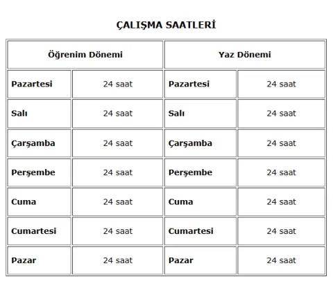 Çalışma Saatleri Çalışma Saatleri