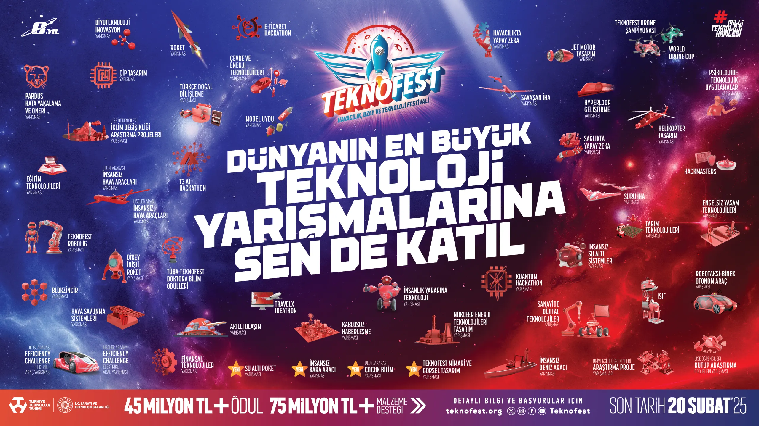 TEKNOFEST 2025 Teknoloji Yarışmaları Başvuruları Başladı! TEKNOFEST 2025 Teknoloji Yarışmaları Başvuruları Başladı!