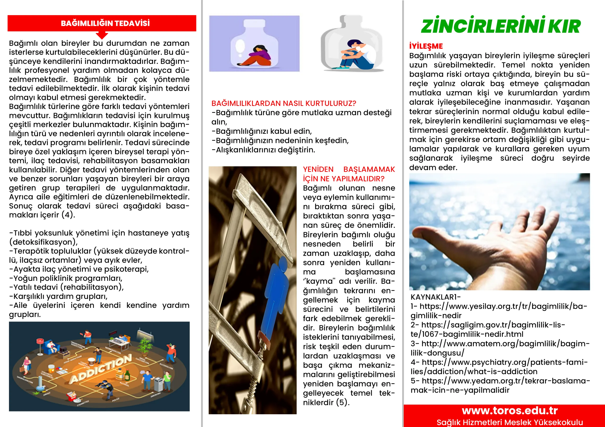 Broşür 2 Bağımlılık