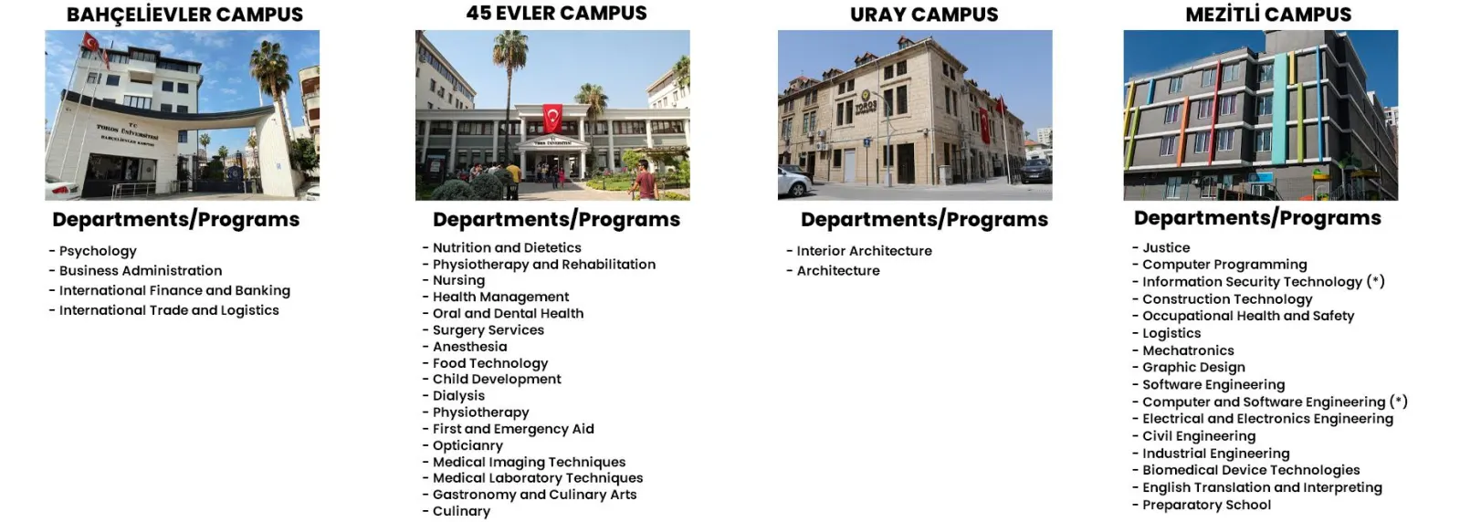 Campuses