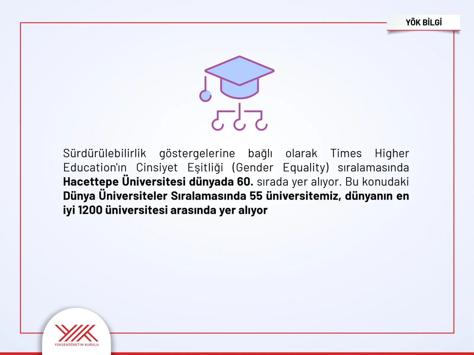 Kadınların Yükseköğretime Erişimi ve Akademideki Ağırlığı Artıyor