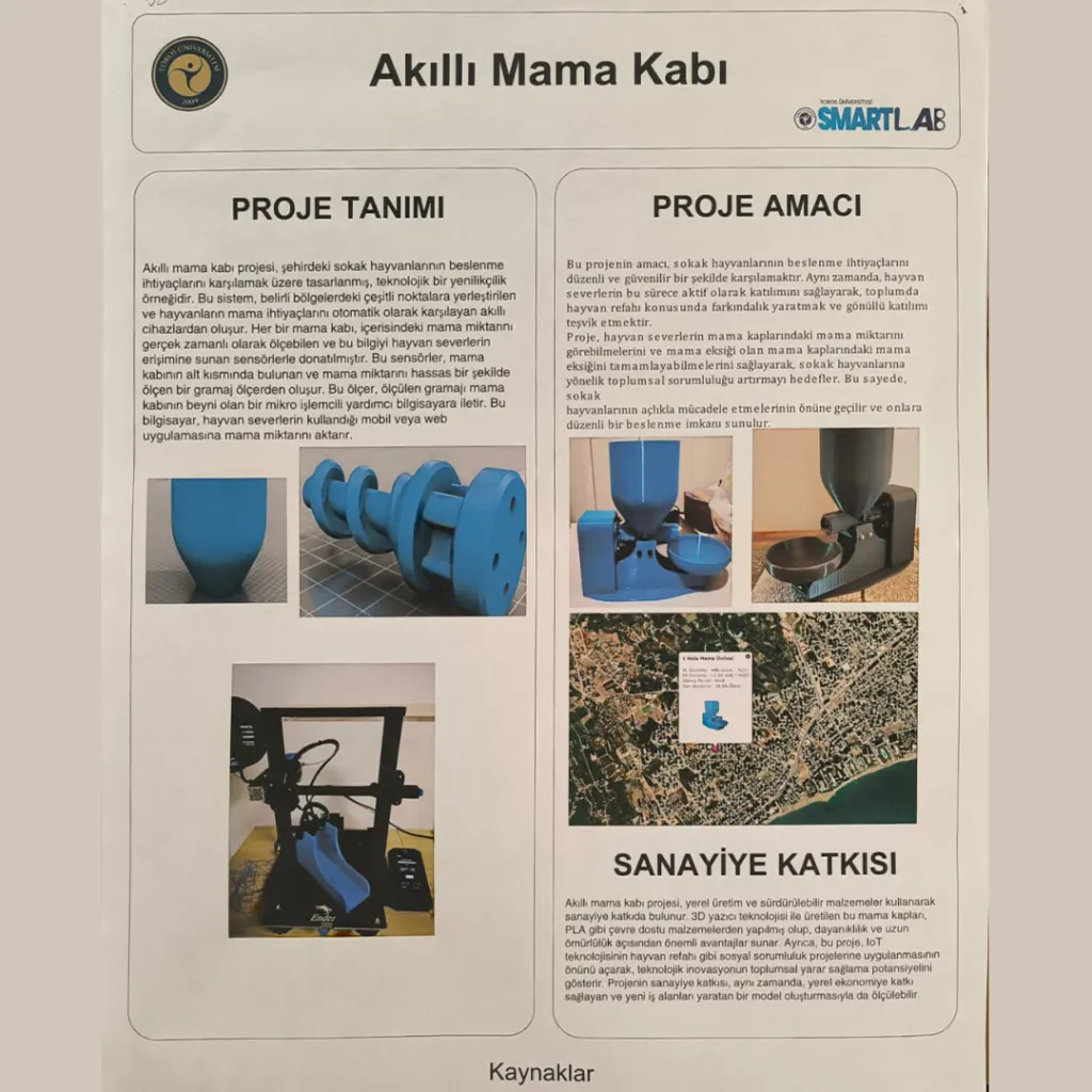 Toros University Participated In R&d Project Market 2024 With 6 Projects