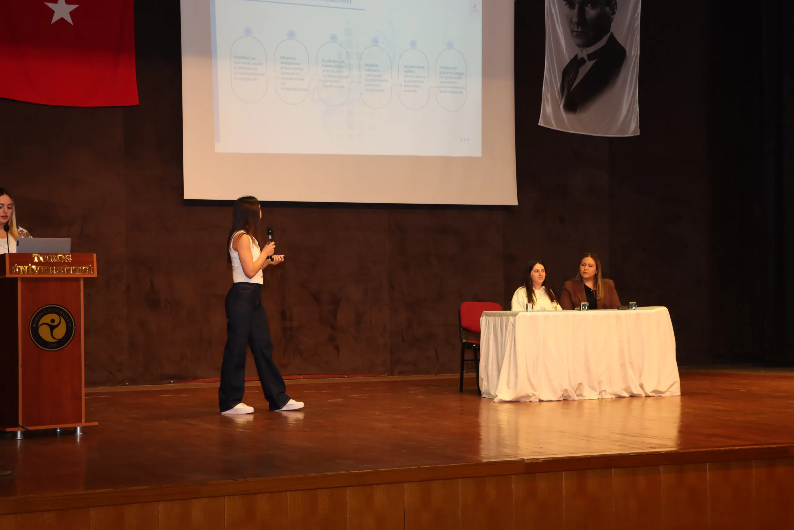 A Great Opportunity for Young Entrepreneurs: The TÜBİTAK BİGG Initiative Takes Hold at Toros University