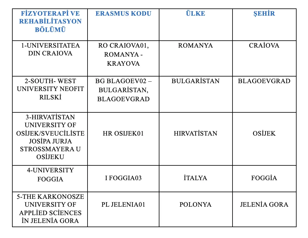 Erasmus