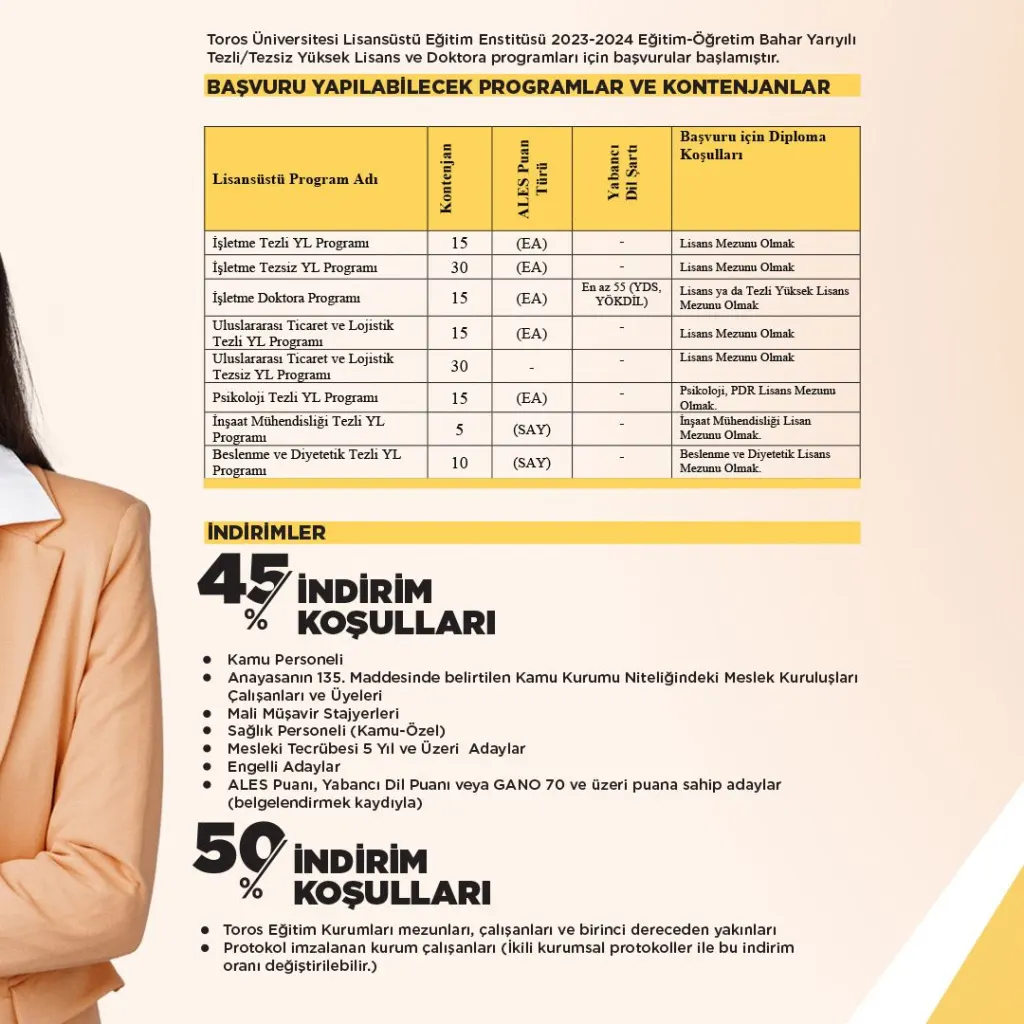 Lisansüstü Öğrenci Adayları